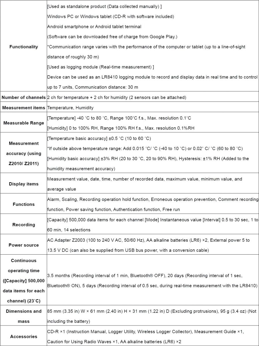 אוגר נתונים טמפרטורה לחות HIOKI LR8514 DATA